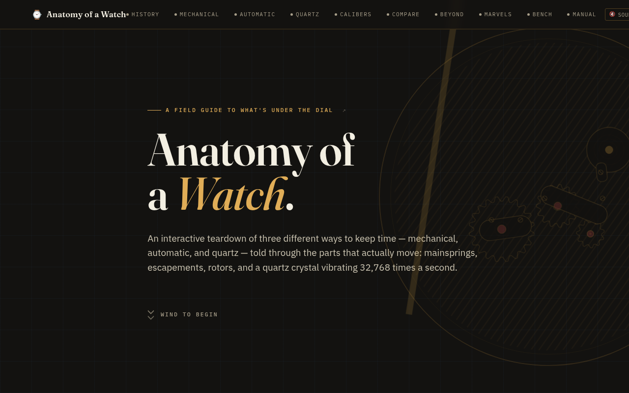 Anatomy of a Watch — interactive field guide hero
