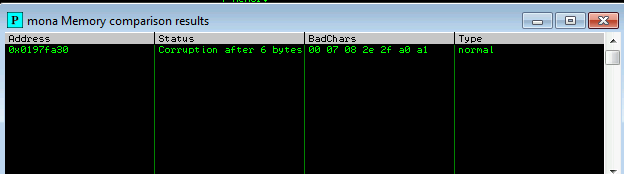 bytes